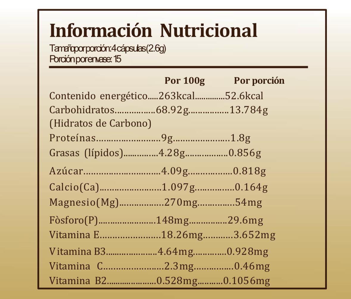 APIMIX PAM BP